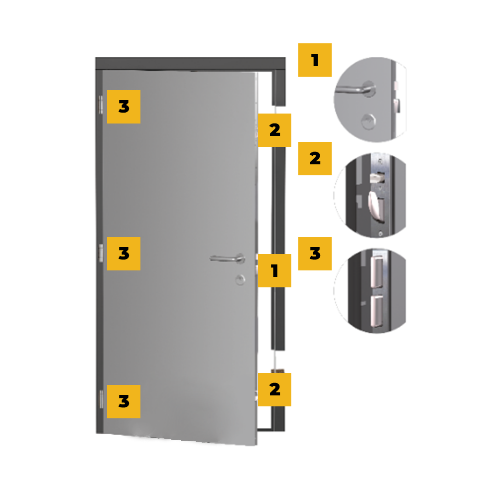 sigurnosne klase rc3 i 4 sigurnost